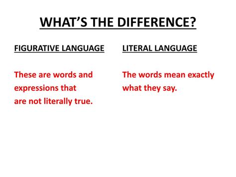 Ppt Figurative Vs Literal Language Powerpoint Presentation Free