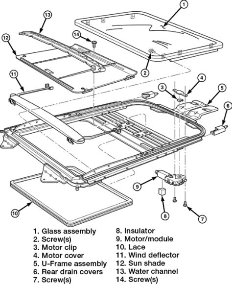 Expedition Sunroof Diagram Wiring Schematic