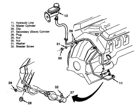 1995 Chevy Silverado 1500 Clutch Assembly Diagram