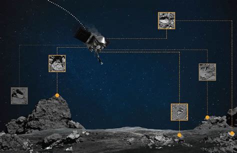 美国宇航局小行星探测器欧西里斯号（osiris Rex）将进行首次小行星采矿演习 神秘的地球 科学自然地理探索