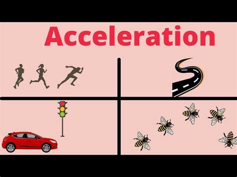 Examples Of Acceleration