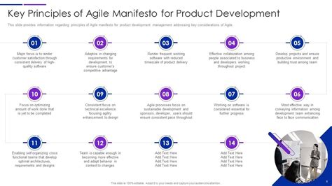 Lean Agile Project Management Playbook Powerpoint Presentation Slides