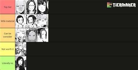 Prison School Best Grill Tier List Community Rankings Tiermaker