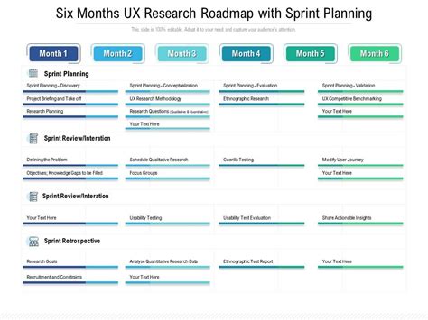 Ux Research Roadmap Template