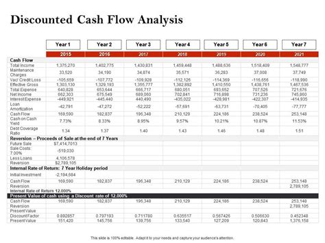 Strategic Investment In Real Estate Discounted Cash Flow Analysis Ppt Powerpoint Presentation