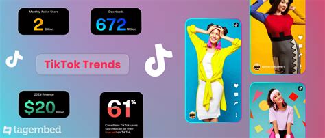 Guide To TikTok Trends: What's Hot and How to Ride the Wave