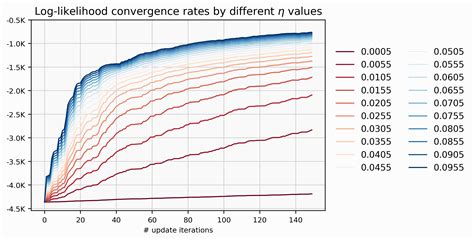 Superficial Rid Culo Compulsi N Matplotlib Colors Cicatriz Promover Albany