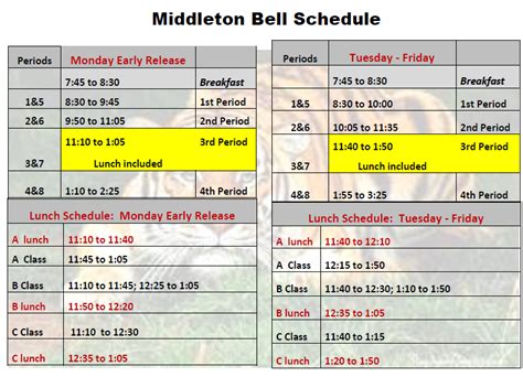 Bell Schedules Bell Schedules