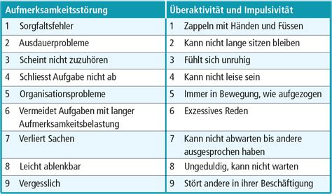 Adhs Im Erwachsenenalter