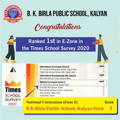 Birla School Kalyan Admission Form For Nursery 2018 19 - School Walls