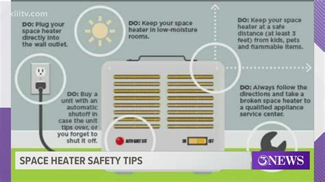 Space Heater Safety Tips To Prevent Accidents In Your Home YouTube