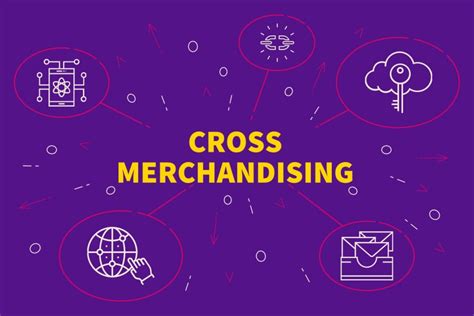 What Is Cross Merchandising Tips To Ace Cross Merchandising In Today S