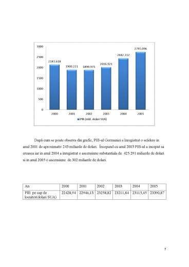 Dimensiunile I Structura Cheltuielilor Publice Nregistrate La Nivelul