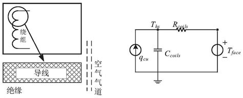 Transformer Hot Spot Temperature Identification Method And System Based