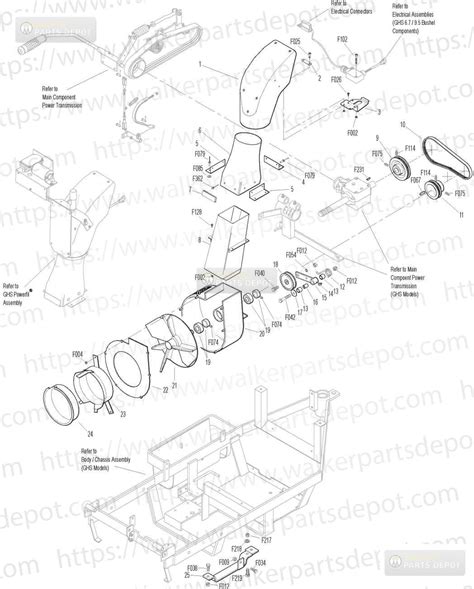 Parts Lookup - Walker Parts Depot