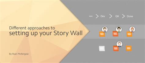 Different approaches to setting up your Story Wall | Elabor8