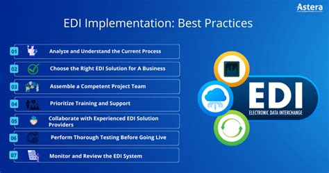 The Edi Implementation Handbook Best Practices Astera