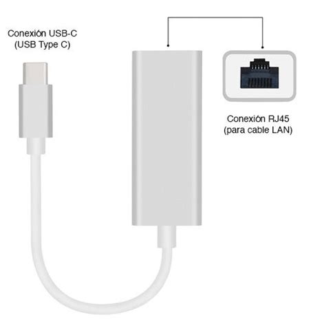 Adaptador Usb C A Lan Rj45 Gigabit Tp Link Ue300c