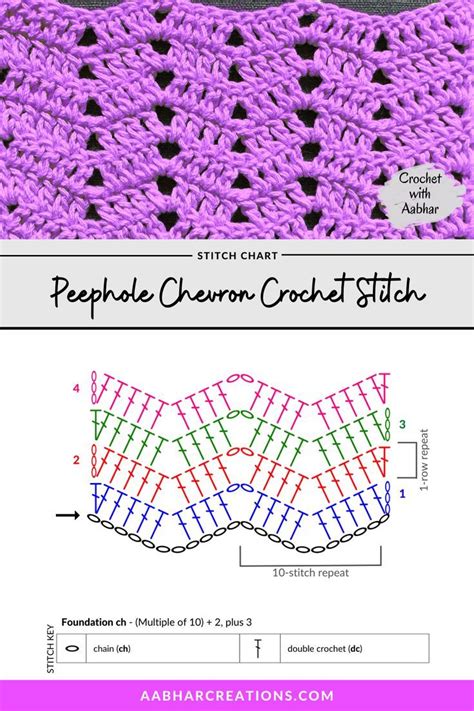 Peephole Chevron Crochet Stitch Free Stitch Tutorial Instruction Crochet Chart From