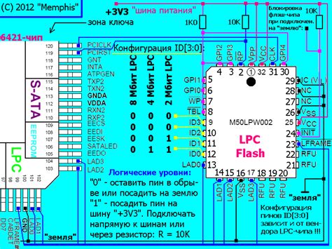 Контроллеры на базе VT6421A [37] - Конференция iXBT.com