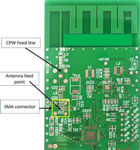 Understanding Impedance Matching In Pcb Design With Example And