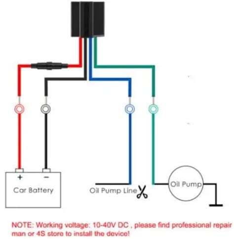 SinoTrack ST 907 GPS Tracker User Manual