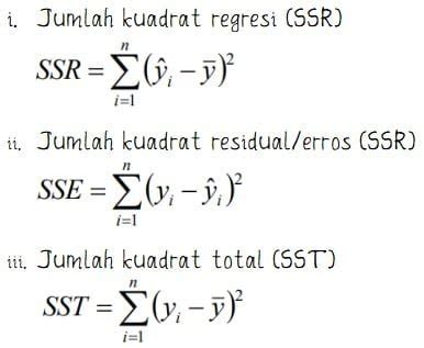 Analisis Regresi Linear Sederhana Idschool Net