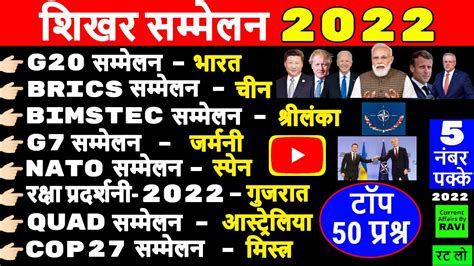 Important Summits 2022 Current Affairs महत्वपूर्ण शिखर सम्मेलन 2022