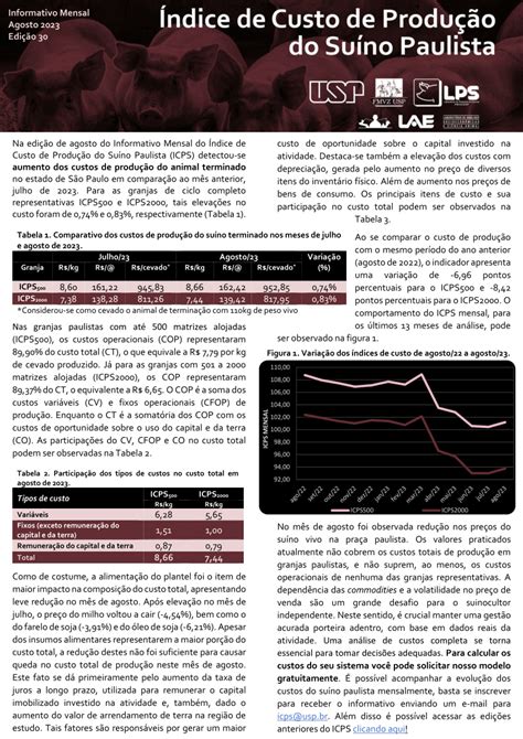 Pdf Informativo Mensal Do Ndice De Custo De Produ O Do Su No