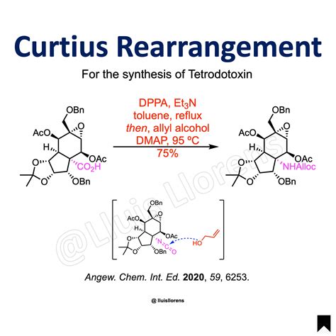 Curtius Rearrangement Nrochemistry