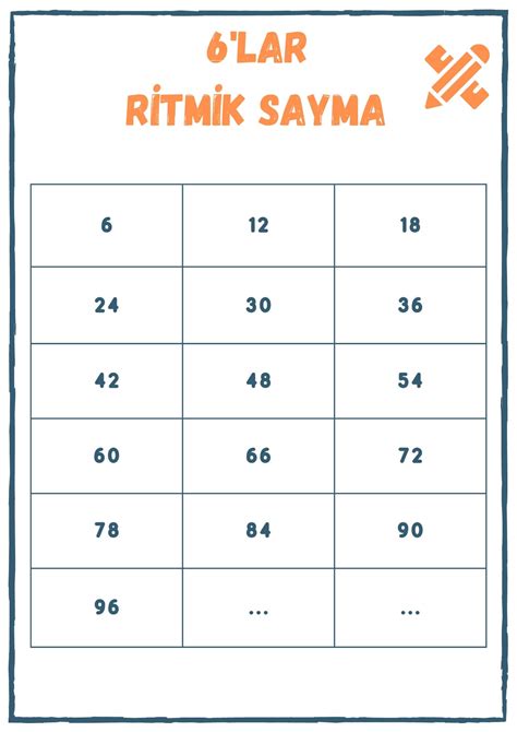 Ritmik Sayma Kolay Ezberleme Etkinlikleri Tablosu