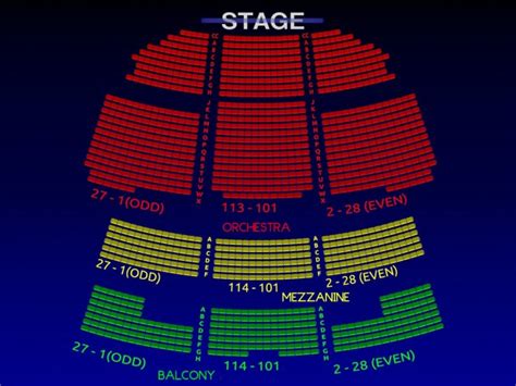 Richard Rodgers Theatre Virtual Seating Chart | Awesome Home