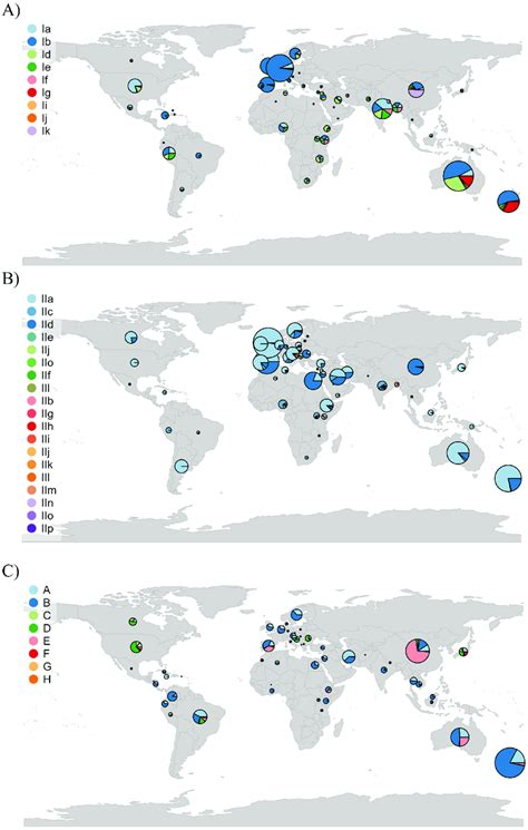 Global Records Of Cryptosporidium And Giardia Genotypes Data A And Download Scientific