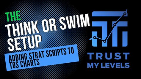 Think Or Swim Setup Part Two Adding Strat Scripts To Think Or Swim