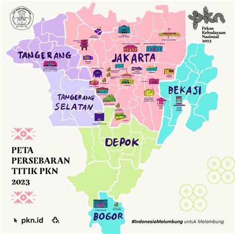 Ada 40 Titik Pertunjukan Di Pekan Budaya Nasional 2023 Poros Jakarta