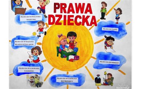 Wakacje I Już Lessons Blendspace