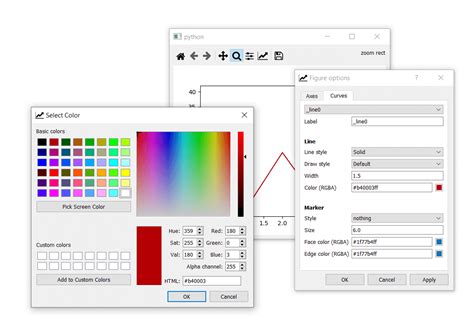 Matplotlib Plots In Pyside6 Embedding Charts In Your Gui Applications