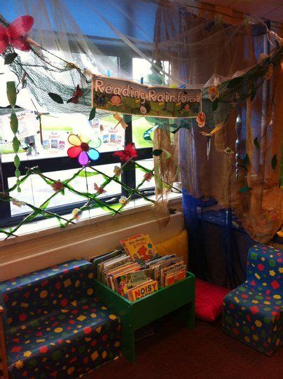 Reading Rainforest Display Book Corner Book Reading Book Corners