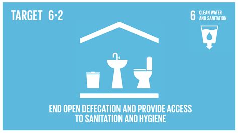 Sdg 6 Clean Water And Sanitation Space4water Portal