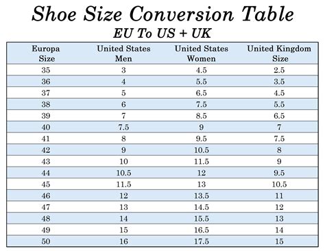 European (EU) to American (US) Shoe Size Conversion Chart - Free