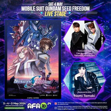 Anime Festival Asia Afa Indonesia Akan Dimeriahkan Oleh Mobile