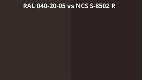 Ral 040 20 05 Vs Ncs S 8502 R Ral Colour Chart Uk