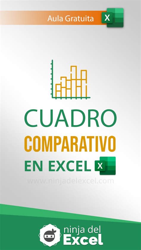 Cuadro Comparativo En Excel Paso A Paso Ninja Del Excel Hojas De