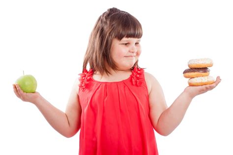 Obesidade Infantil Entenda Como Lidar