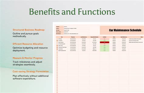 Car Maintenance Schedule Template in Excel, Google Sheets - Download ...