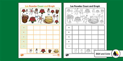 Las Posadas Count And Graph Activity Professor Feito