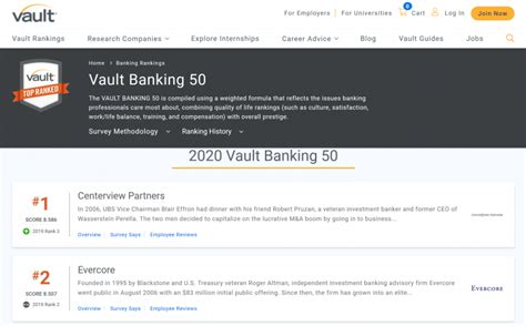 trends  vault banking rankings unboxed analytics