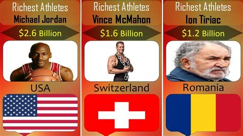 Top Richest Athletes In The World 2024 YouTube