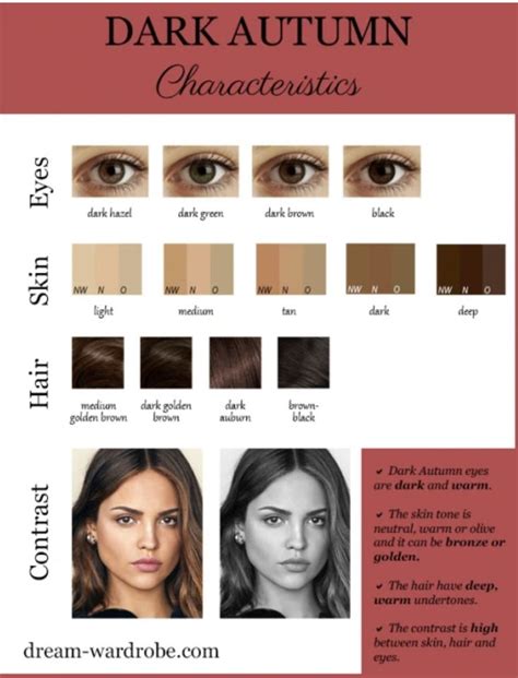 Deep Autumn Makeup Deep Autumn Color Palette Skin Color Palette Fall