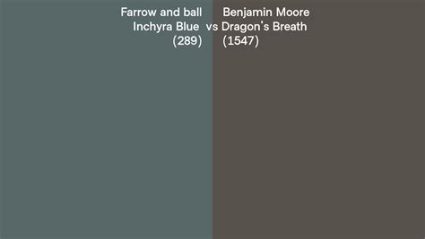 Farrow And Ball Inchyra Blue 289 Vs Benjamin Moore Dragon S Breath